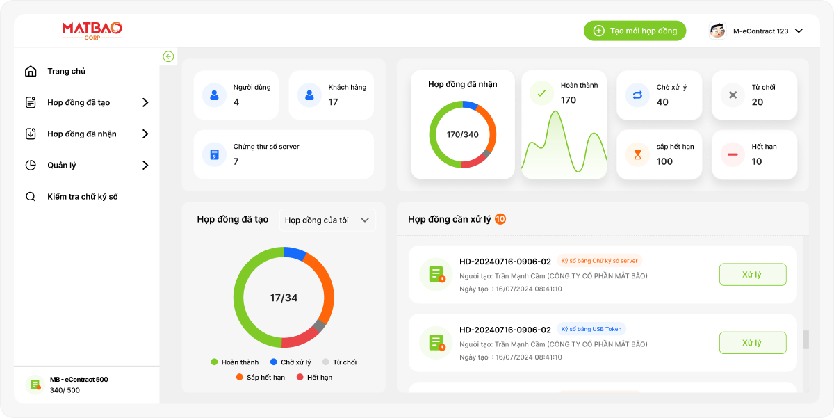 Giao diện quản lý hợp đồng MB-eContract