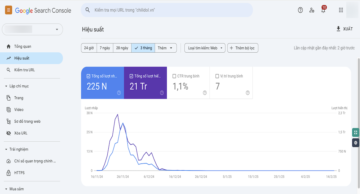 Biểu đồ traffic từ Google Search giảm bất thường sau khi nhiễm mã độc